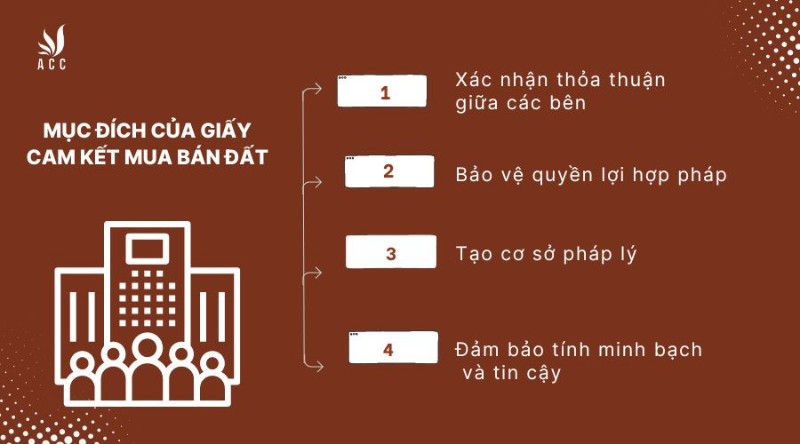 Mục đích của giấy cam kết mua bán đất