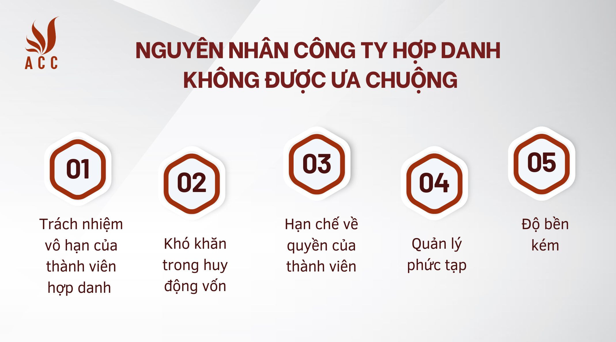  Nguyên nhân công ty hợp danh không được ưa chuộng