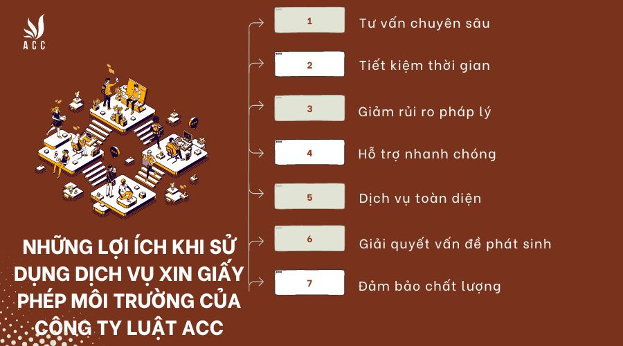 nhung-loi-ich-khi-su-dung-dich-vu-xin-giay-phep-moi-truong-cua-cong-ty-luat-acc