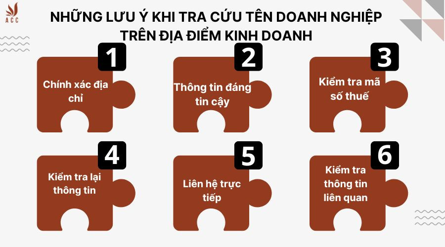 nhung-luu-y-khi-tra-cuu-ten-doanh-nghiep-tren-dia-diem-kinh-doanh