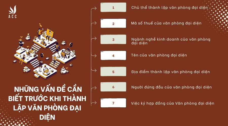 nhung-van-de-can-biet-truoc-khi-thanh-lap-van-phong-dai-dien