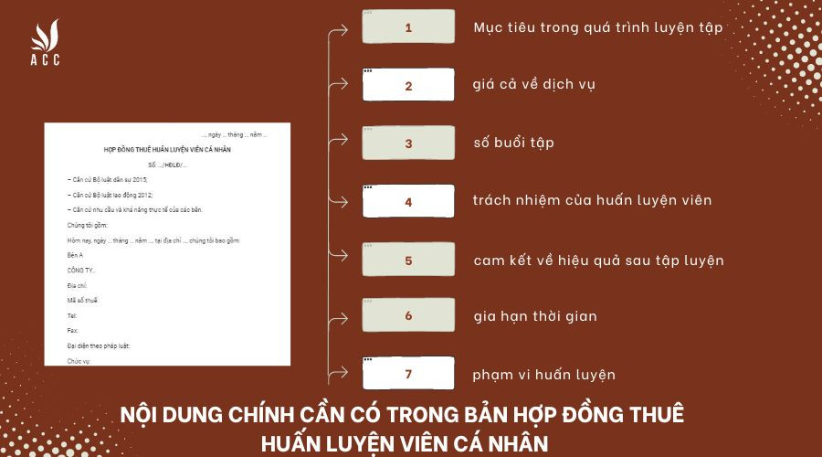 noi-dung-chinh-can-co-trong-ban-hop-dong-thue-huan-luyen-vien-ca-nhan