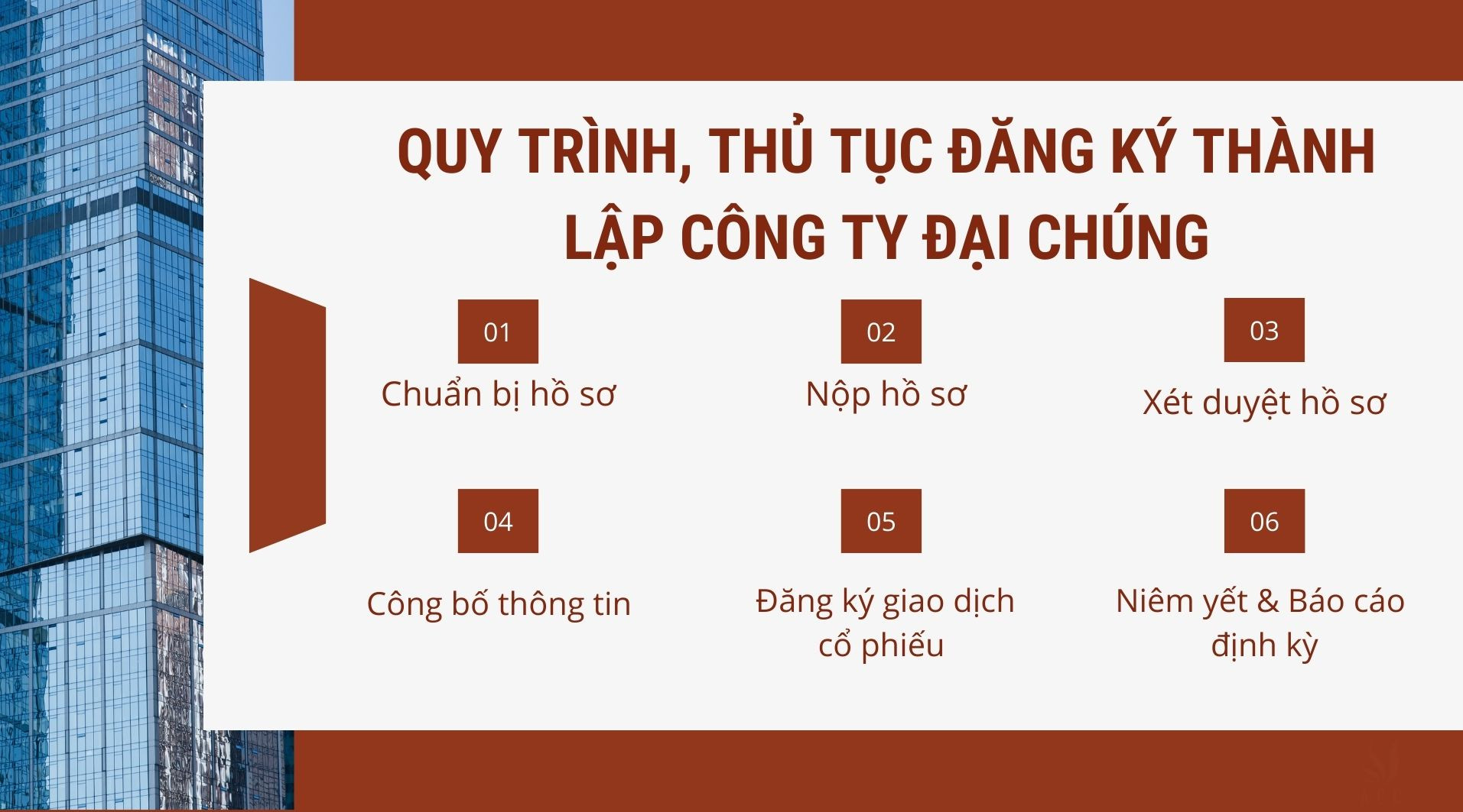  Quy trình, thủ tục đăng ký thành lập công ty đại chúng