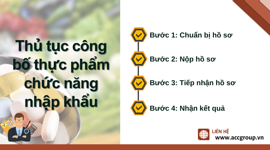 quy-trinh-xin-cap-giay-phep-dang-ky-kinh-doanh-dich-vu-cuoi-hoi