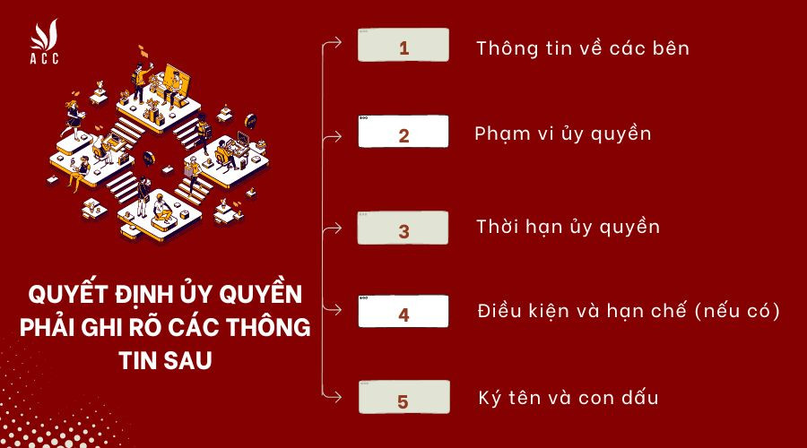 Quyết định uỷ quyền phải ghi rõ các thông tin sau