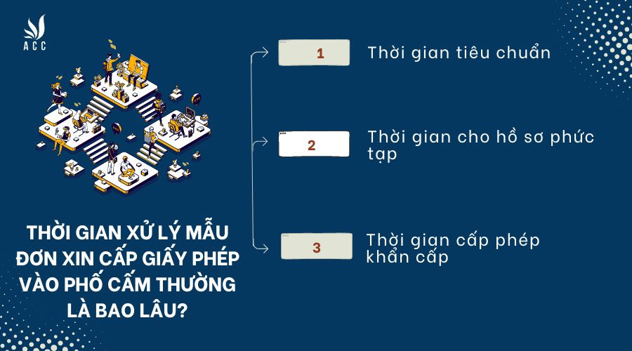 thoi-gian-xu-ly-mau-don-xin-cap-giay-phep-vao-pho-cam-thuong-la-bao-lau