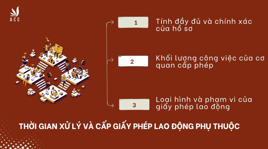 thoi-gian-xu-ly-va-cap-giay-phep-lao-dong-phu-thuoc