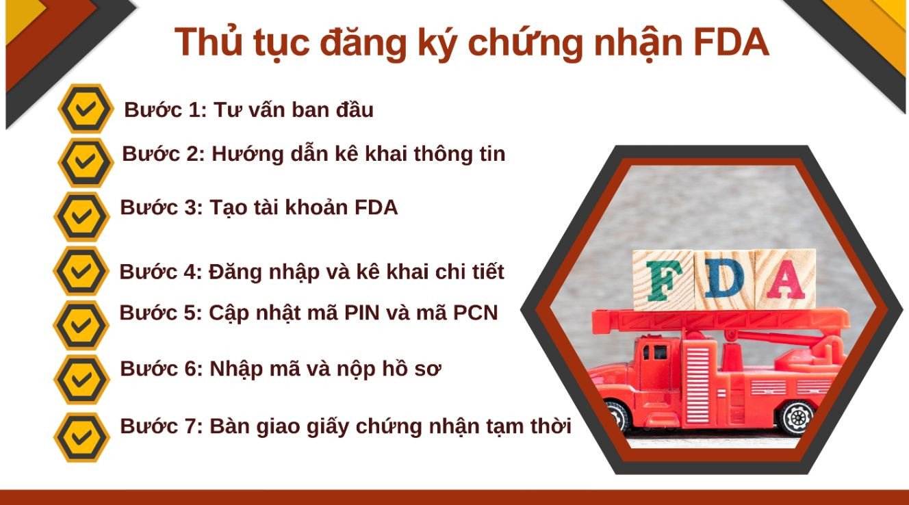 thu-tuc-dang-ky-chung-nhan-fda