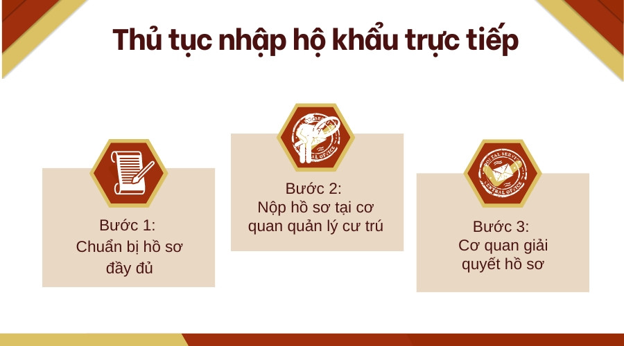 Thủ tục nhập hộ khẩu trực tiếp