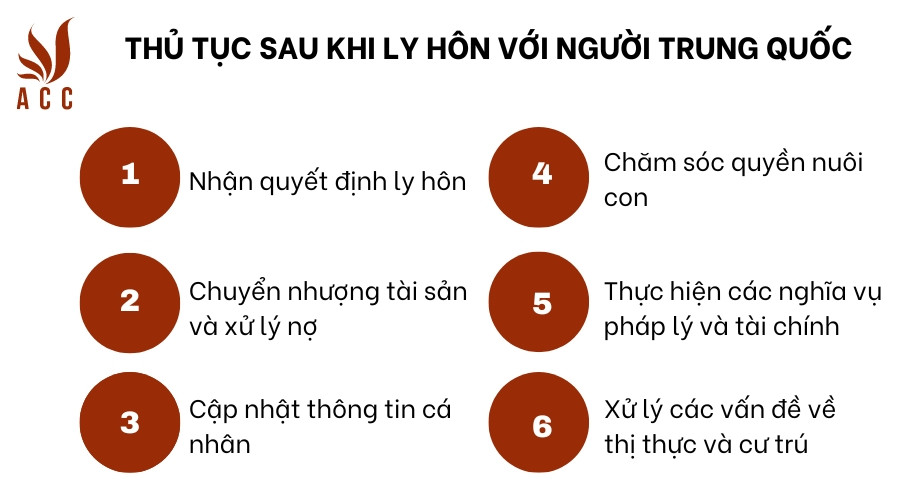 thu-tuc-sau-khi-ly-hon-voi-nguoi-trung-quoc