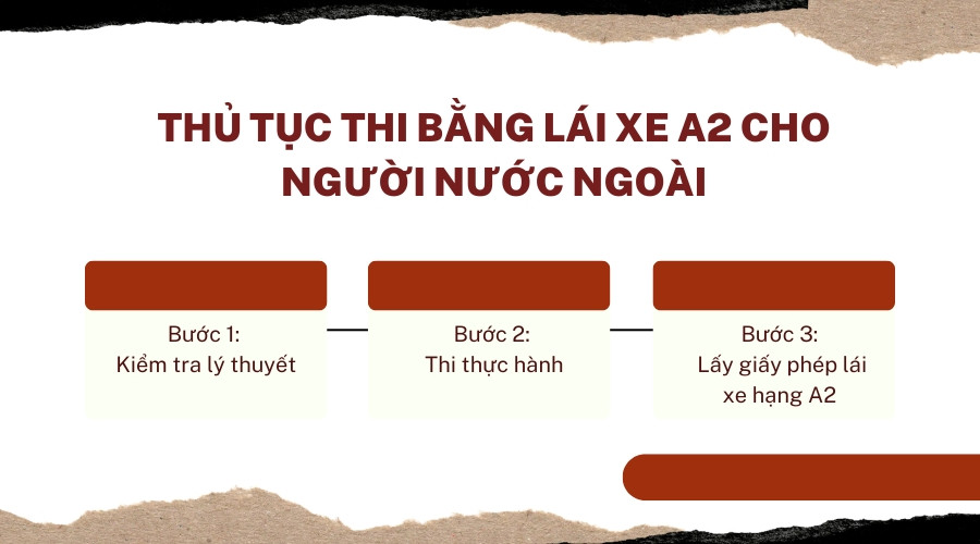 Thủ tục thi bằng lái xe A2 cho người nước ngoài