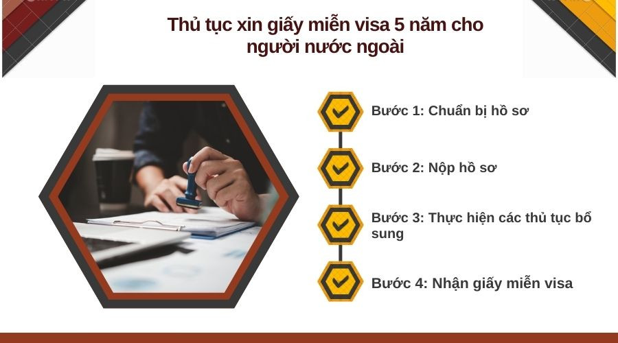 Thủ tục xin giấy miễn visa 5 năm cho người nước ngoài