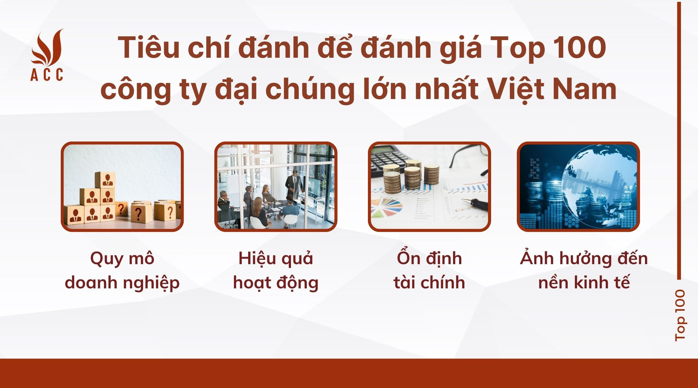 Tiêu chí đánh để đánh giá Top 100 công ty đại chúng lớn nhất Việt Nam