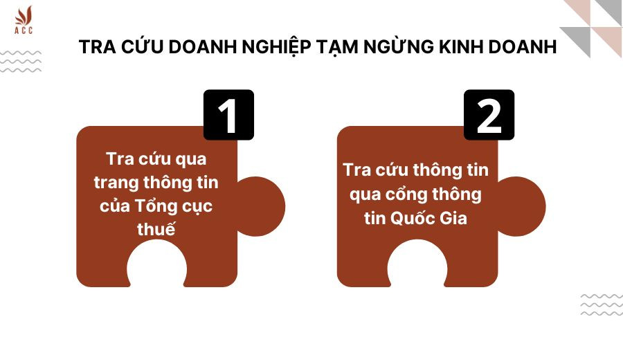 tra-cuu-doanh-nghiep-tam-ngung-kinh-doanh