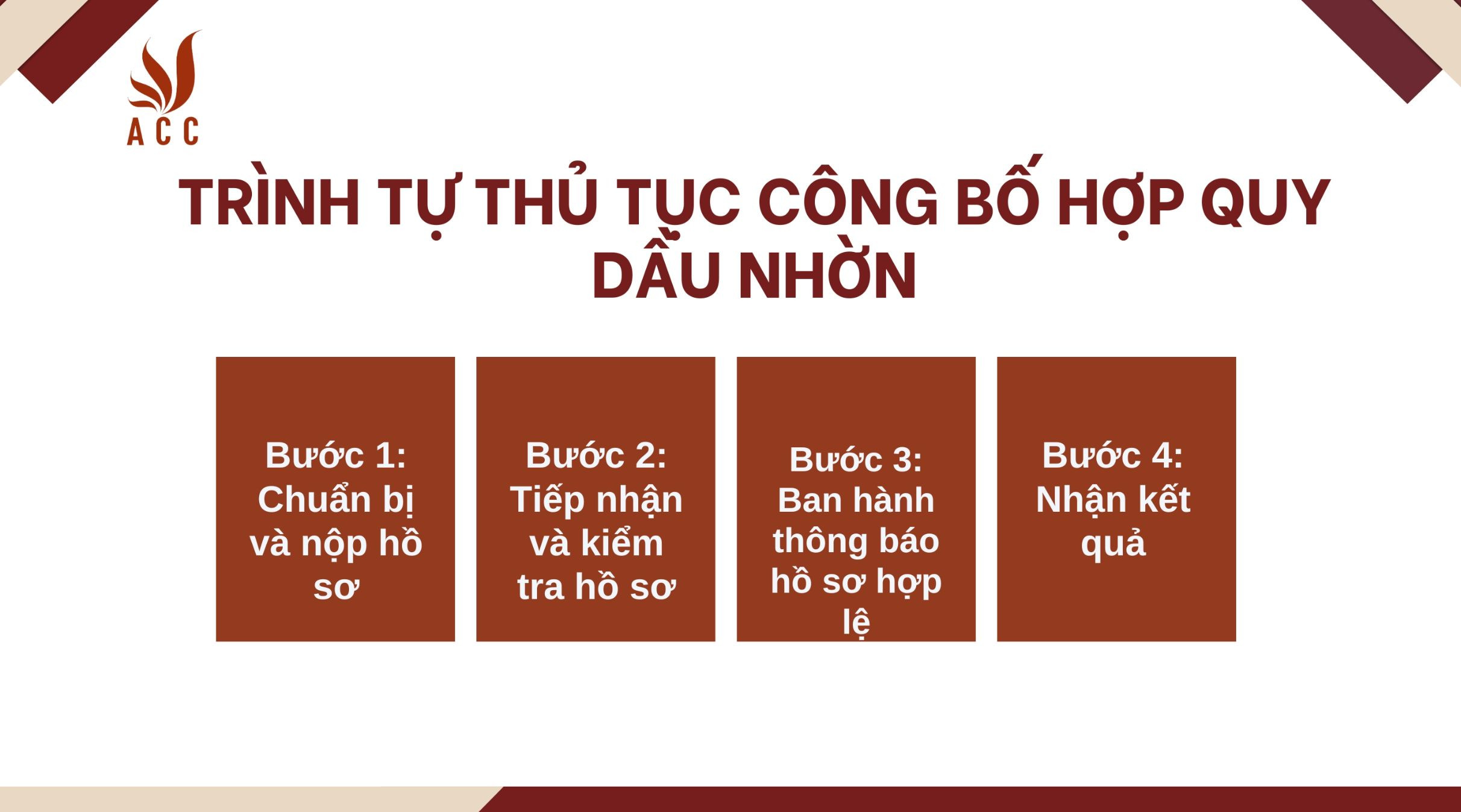 trinh-tu-thu-tuc-cong-bo-hop-quy-dau-nhon