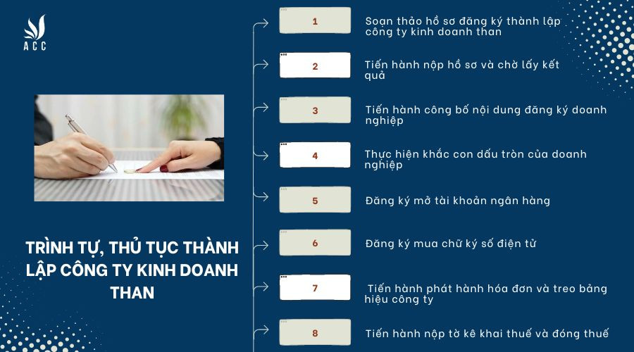 ttrinh-tu-thu-tuc-thanh-lap-cong-ty-kinh-doanh-than