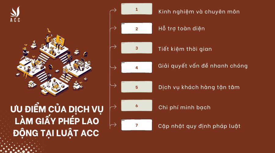 uu-diem-cua-dich-vu-lam-giay-phep-lao-dong-tai-luat-acc