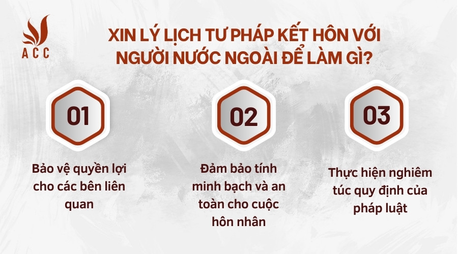 Xin lý lịch tư pháp kết hôn với người nước ngoài để làm gì?
