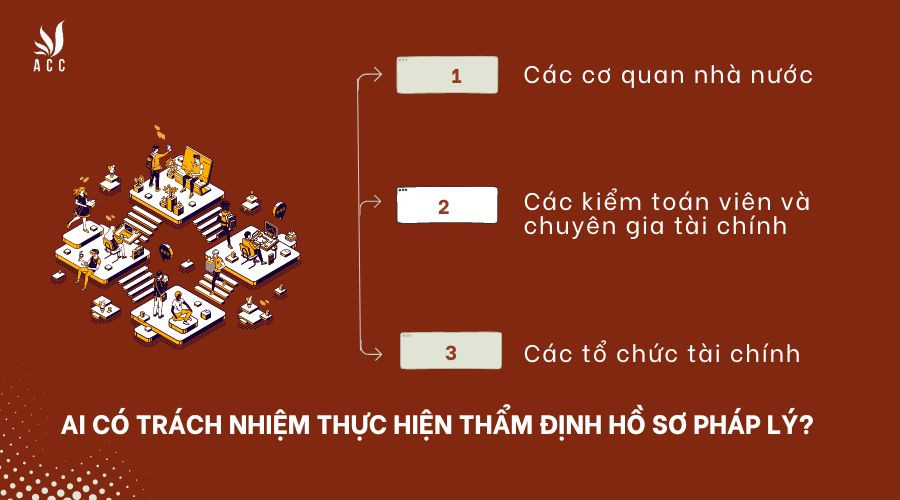 Ai có trách nhiệm thực hiện thẩm định hồ sơ pháp lý?