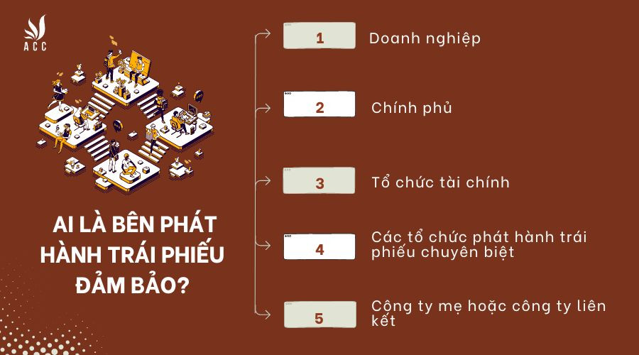 Ai là bên phát hành trái phiếu đảm bảo?