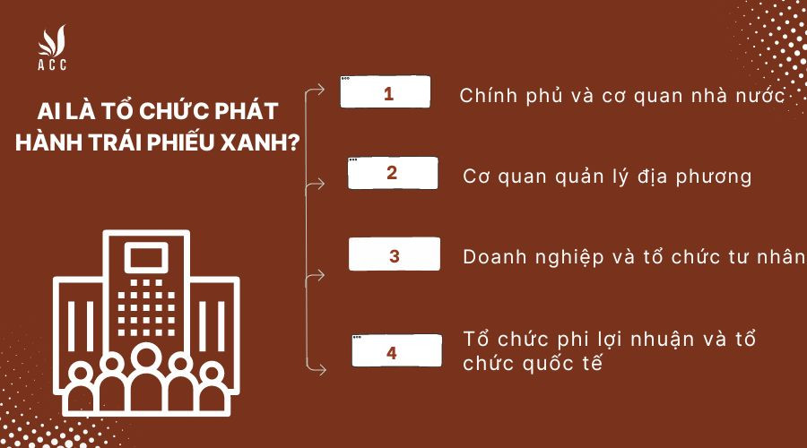 Ai là tổ chức phát hành trái phiếu xanh?