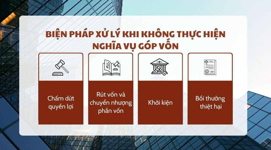 Biện pháp xử lý khi không thực hiện nghĩa vụ góp vốn