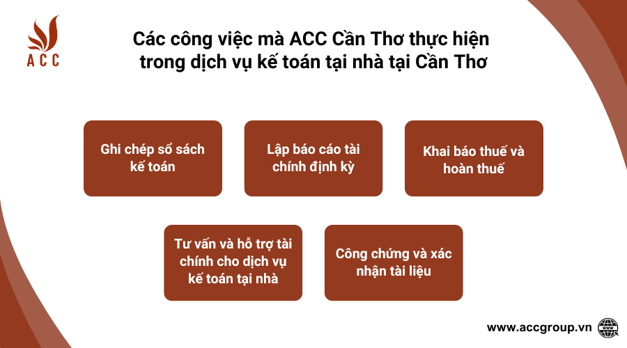 Các công việc mà ACC Cần Thơ thực hiện trong dịch vụ kế toán tại nhà tại Cần Thơ