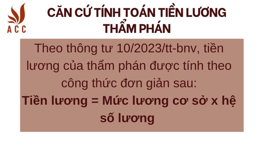 Căn cứ tính toán tiền lương thẩm phán