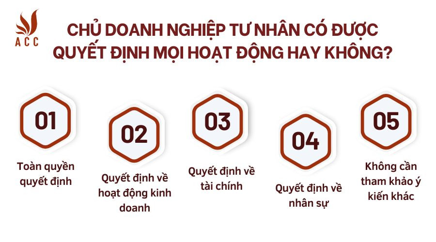 Chủ doanh nghiệp tư nhân có được quyết định mọi hoạt động hay không?