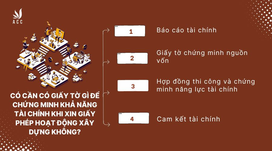 Có cần có giấy tờ gì để chứng minh khả năng tài chính khi xin giấy phép hoạt động xây dựng không?