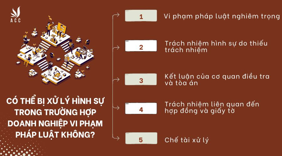 Có thể bị xử lý hình sự trong trường hợp doanh nghiệp vi phạm pháp luật không?