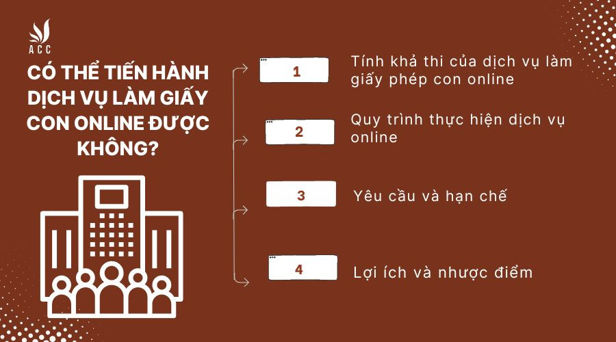 co-the-tien-hanh-dich-vu-lam-giay-con-online-duoc-khong