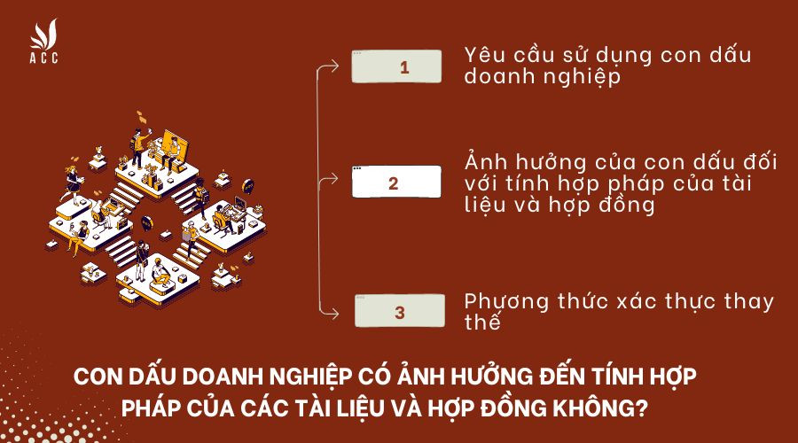 Con dấu doanh nghiệp có ảnh hưởng đến tính hợp pháp của các tài liệu và hợp đồng không?