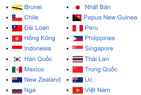 danh-sach-cong-dan-cac-nuoc-duoc-cap-abtc