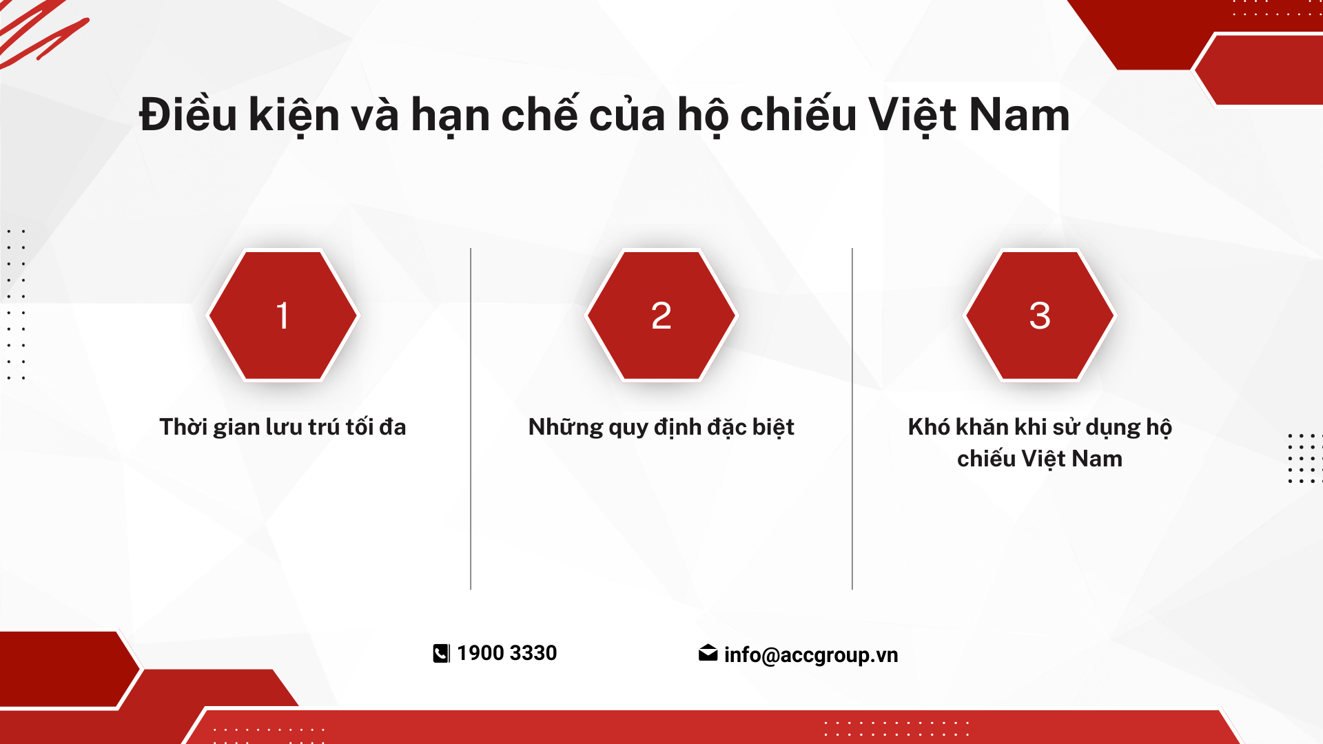 Điều kiện và hạn chế của hộ chiếu Việt Nam