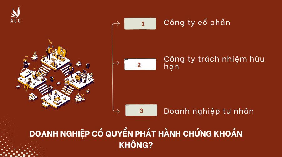 Doanh nghiệp có quyền phát hành chứng khoán không?
