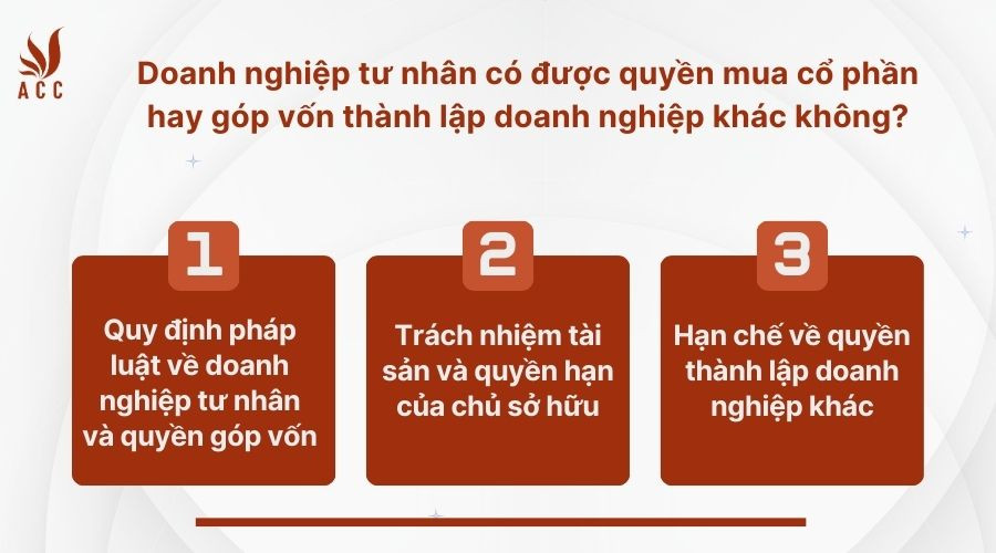 Doanh nghiệp tư nhân có được quyền mua cổ phần hay góp vốn thành lập doanh nghiệp khác không?