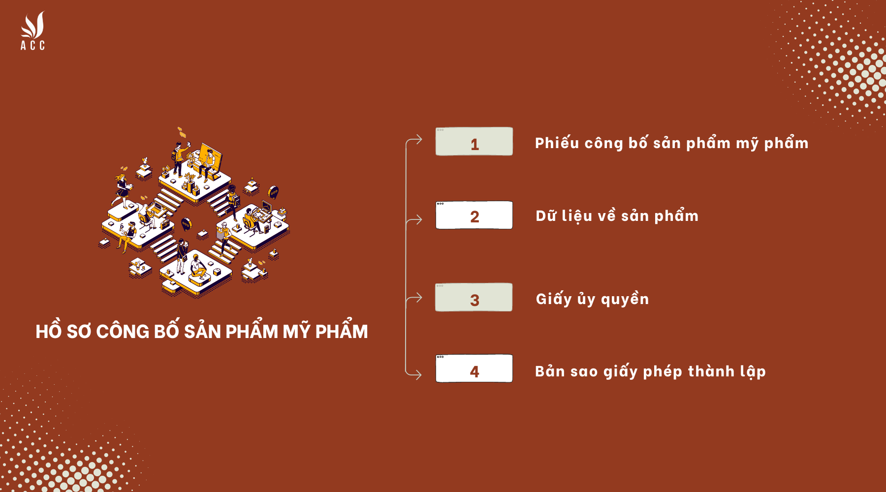 ho-so-cong-bo-san-pham-my-pham