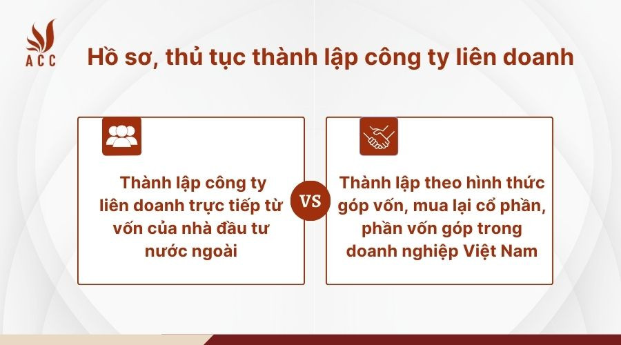 Hồ sơ, thủ tục thành lập công ty liên doanh