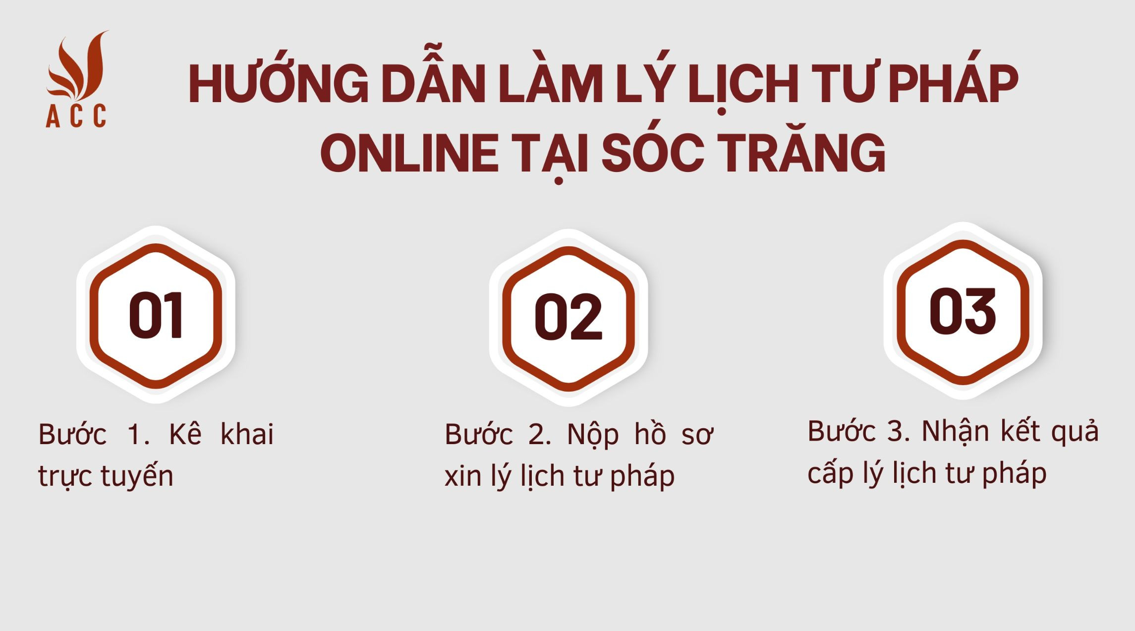 huong-dan-lam-ly-lich-tu-phap-online-tai-soc-trang-1
