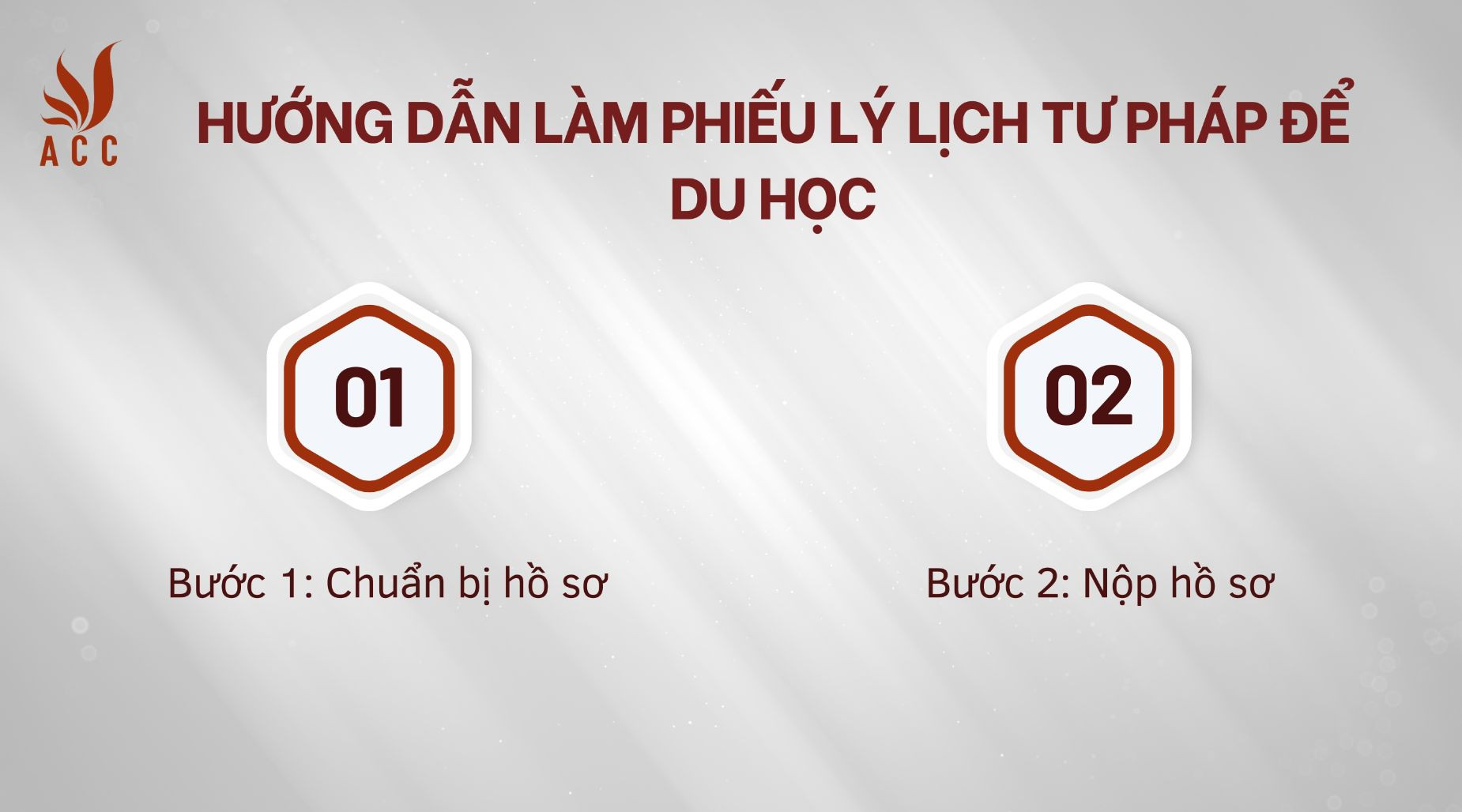 huong-dan-lam-phieu-ly-lich-tu-phap-de-du-hoc