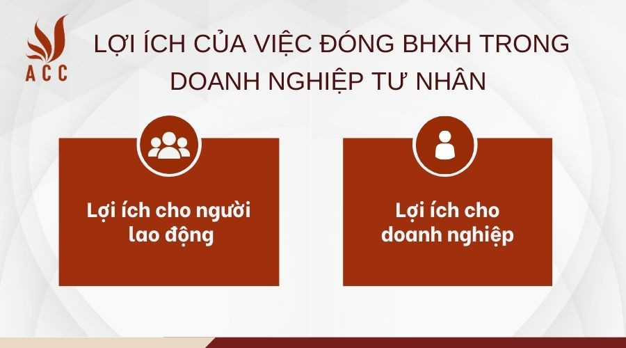 Lợi ích của việc đóng BHXH trong doanh nghiệp tư nhân