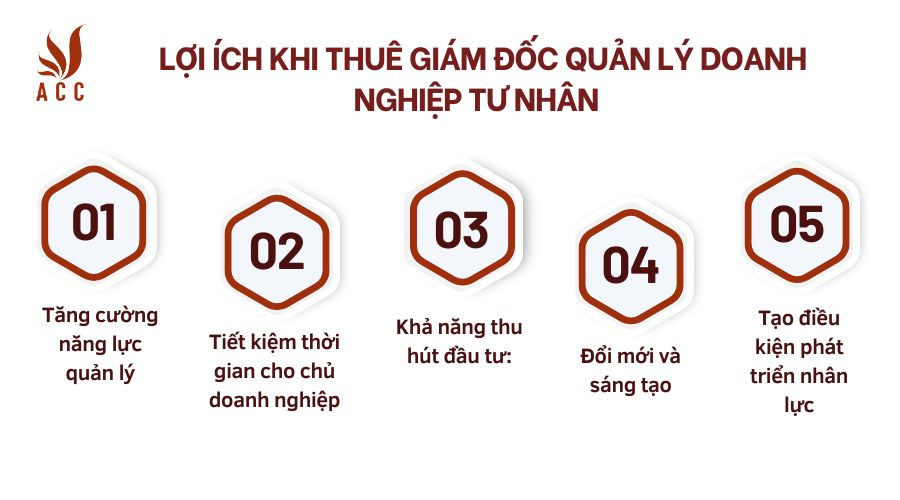 Lợi ích khi thuê Giám đốc quản lý doanh nghiệp tư nhân 