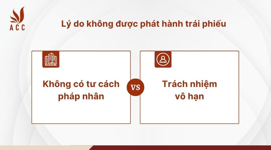 ly-do-khong-duoc-phat-hanh-trai-phieu