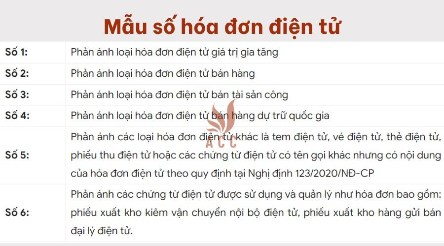 Mẫu số hóa đơn điện tử