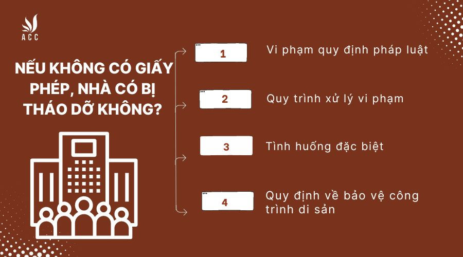 Nếu không có giấy phép, nhà có bị tháo dỡ không?
