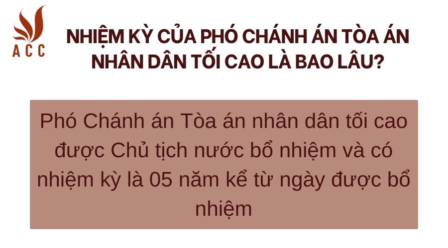 Nhiệm kỳ của Phó Chánh án Tòa án nhân dân tối cao là bao lâu?