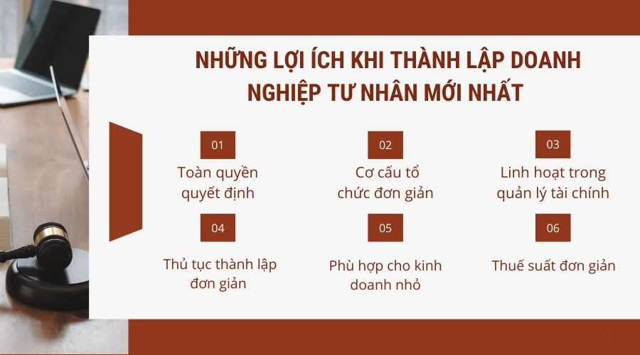 Những lợi ích khi thành lập doanh nghiệp tư nhân mới nhất