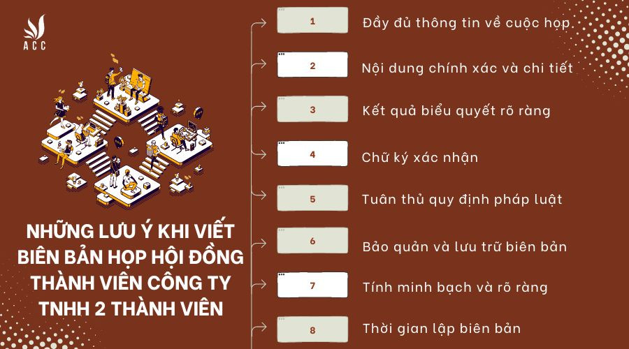Những lưu ý khi viết biên bản họp hội đồng thành viên công ty TNHH 2 thành viên
