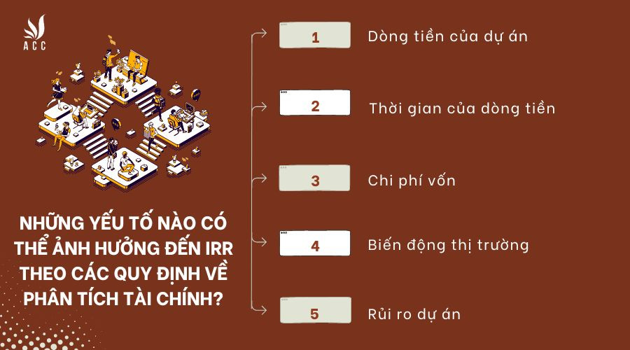 Những yếu tố nào có thể ảnh hưởng đến IRR theo các quy định về phân tích tài chính?